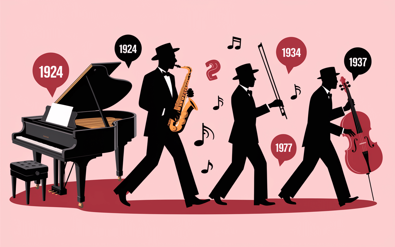 chronologie stylisee musique americaine compositeurs icones